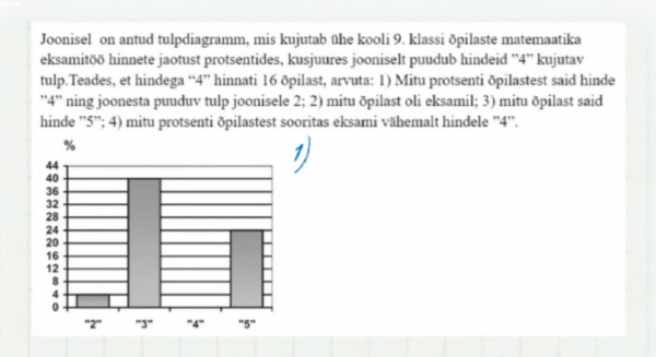 Tekstülesanded: protsent ja statistika, 11. klass, matemaatika - Image 2