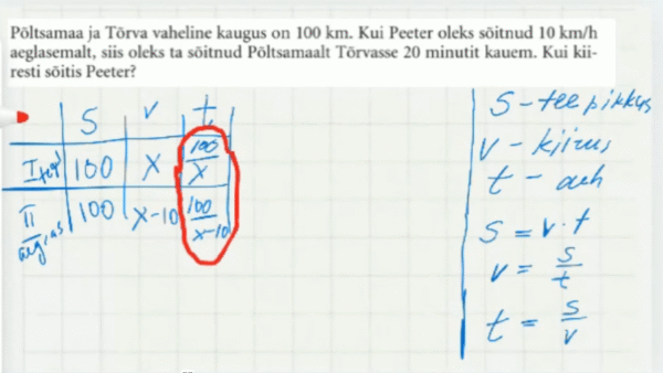 kiirus ja teepikkus