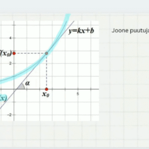 joone puutuja võrrand